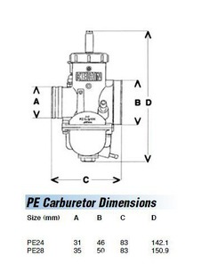 Carburador KEIHIN PE28 especial Pit Bike 2